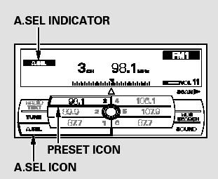 Push the interface selector down to