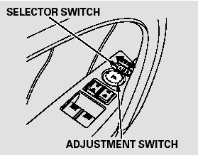 1. Turn the ignition switch to the ON