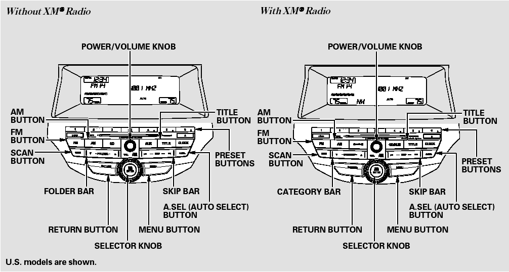 Playing the FM/AM Radio (Models without navigation system)