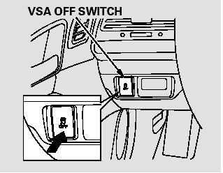 This switch is under the driver’s side