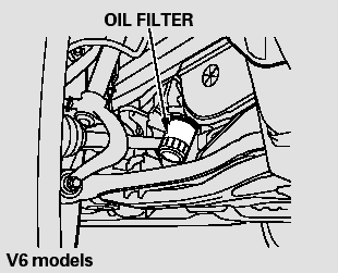 6. Refill the engine with the recommended