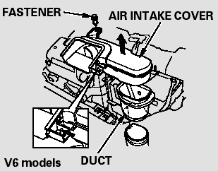 On V6 models