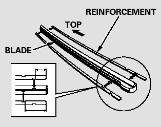 Make sure the two rubber tabs