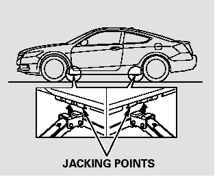8. Place the jack under the jacking