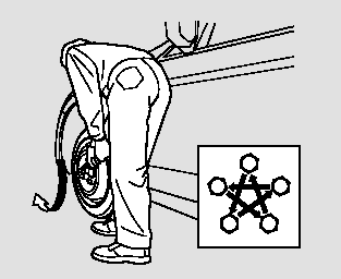 14. Tighten the wheel nuts securely in