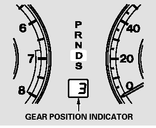 Each time you pull + (right), the