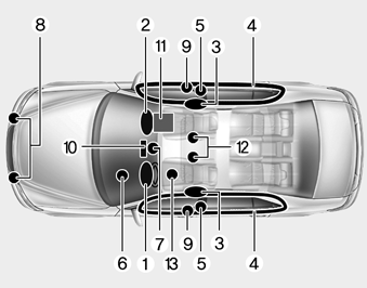 The SRS consists of the following components: