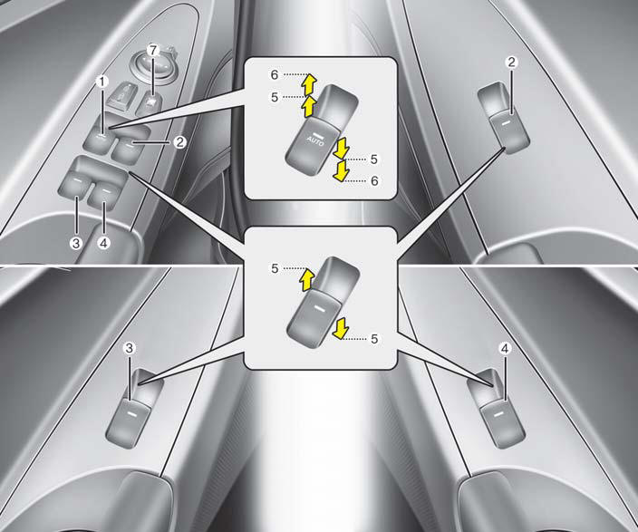 (1) Driver’s door power window switch