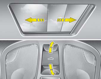 To open or close the sunroof (manual slide feature), pull or push the sunroof