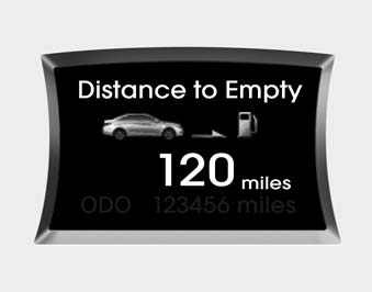 Distance to empty (mi. or km)