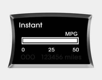 Instant fuel consumption (MPG or l/100km)