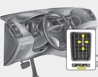 The outlet vents can be opened or closed separately using the thumbwheel.