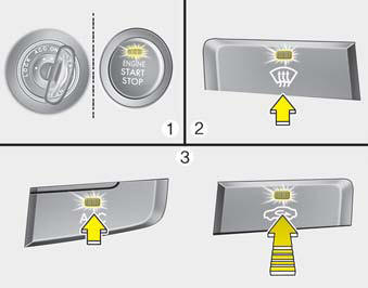 Manual climate control system