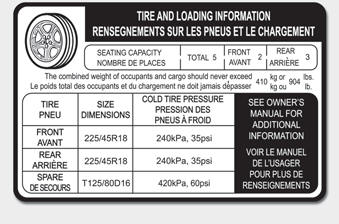 Tire and loading information label