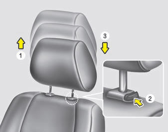 Adjusting the height up and down