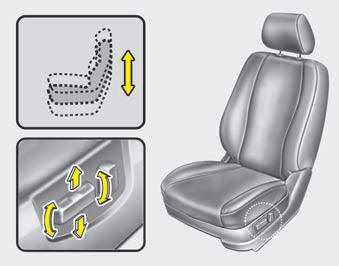 Seat cushion height