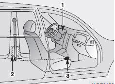 The seat belt pre-tensioner system consists mainly of the following components.