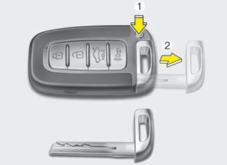 Key operations