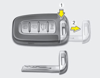 Door lock/unlock in an emergency situation