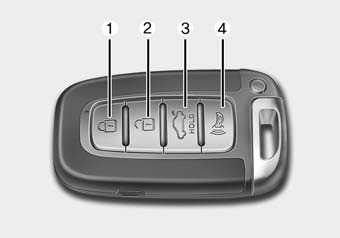 Remote keyless entry system operations