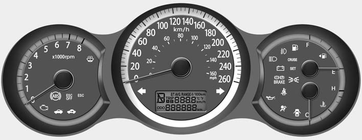 Type B 1. Tachometer 2. Engine