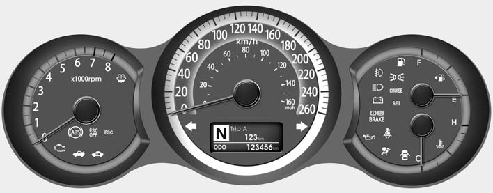 temperature gauge 3. Fuel gauge 4. Speedometer 5. Turn signal indicators 6.Warning