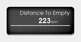 Distance to empty (km or miles)