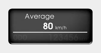 Average speed (km/h or mph)