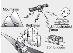 • If you are driving in an area with tall trees that block the signal(10m or