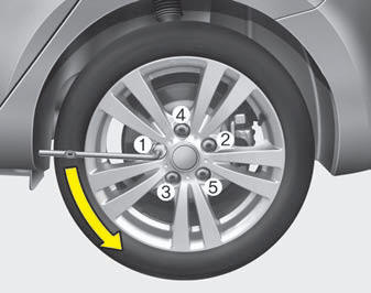 6. Loosen the wheel lug nuts counterclockwise one turn each, but do not remove