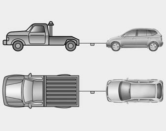 • Use a towing strap less than 5 m (16 feet) long. Attach a white or red cloth