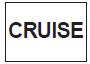 CRUISE indicator