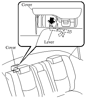 1. Open the cover behind the right rear passenger seat head restraint.