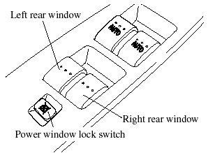 The rear power windows may be opened or closed using the power window master