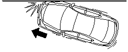 - Frontal offset impact to the vehicle may not provide the stopping force necessary