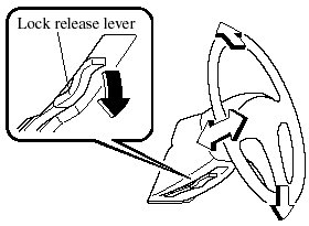 1. Stop the vehicle, pull down the lock release lever under the steering column.