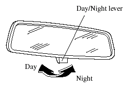 Push the day/night lever forward for day driving. Pull it back to reduce glare