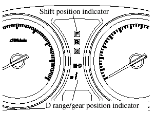 The numeral for the selected gear illuminates.