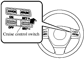 Press up the cruise control SET + switch and hold it. Your vehicle will accelerate.