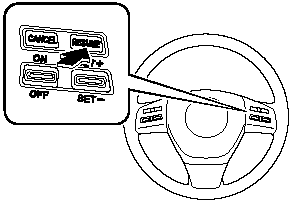 If some other method besides the ON/ OFF switch was used to cancel cruising speed