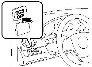 Press the TCS OFF switch to turn off the TCS. The TCS OFF indicator light will
