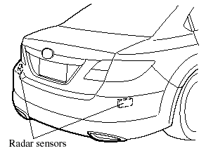 The radar sensors are equipped inside the rear bumper.