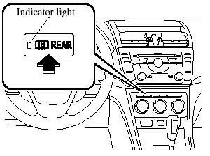 Type Air-Conditioning