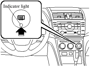 Air-Conditioning