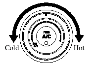 control dial