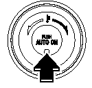 By pressing the AUTO switch the following functions will be automatically controlled