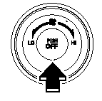 Pressing the OFF switch shuts off the climate control system.