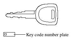 entry system