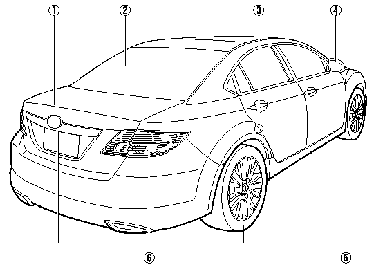 1. Trunk lid.