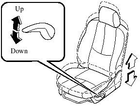 By moving the seat lever up or down, the driver's seat bottom height can be adjusted.